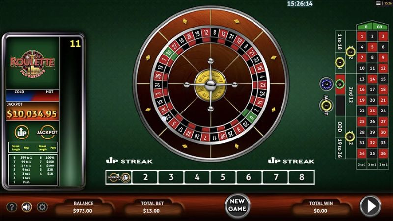 Một trong những điểm hấp dẫn của Roulette trực tuyến là khả năng cược đa dạng