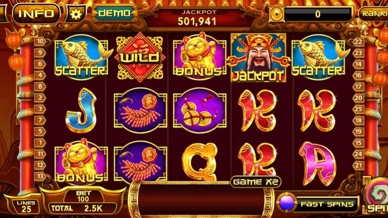 Quản lý vốn một yếu tố quan trọng khi chơi nổ hũ đổi thưởng tại Win79