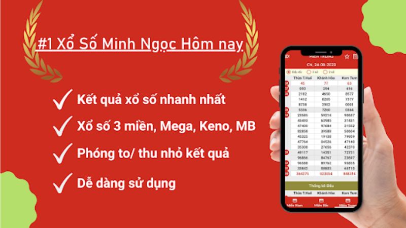 Xem ngay kết quả Xổ Số Minh Ngọc mới nhất tại Win79